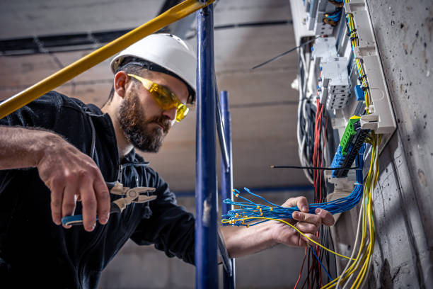 Best Industrial Electrical Services  in Mullens, WV